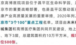 昌平医院爆料最新消息,揭秘事件真相与进展